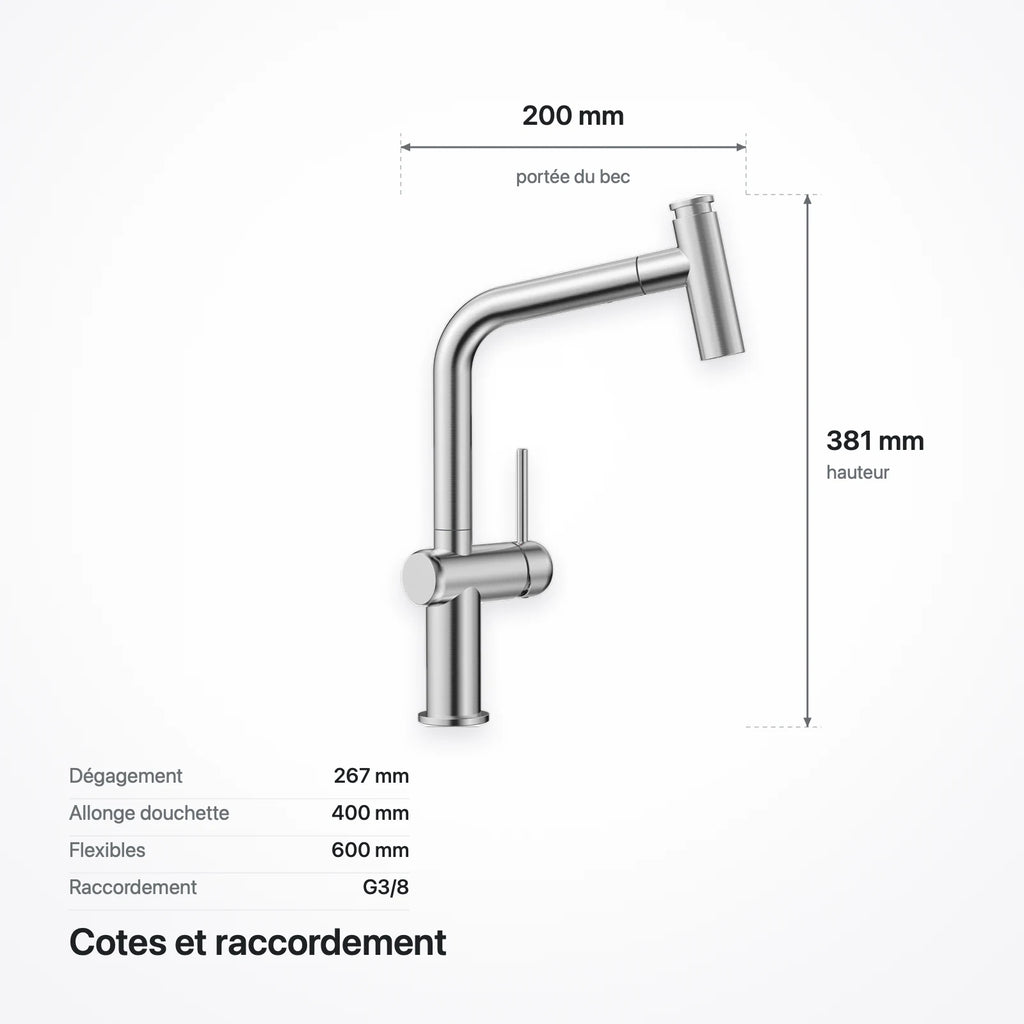 Schéma coté du robinet : hauteur 381 mm, portée 200 mm, dégagement 267 mm