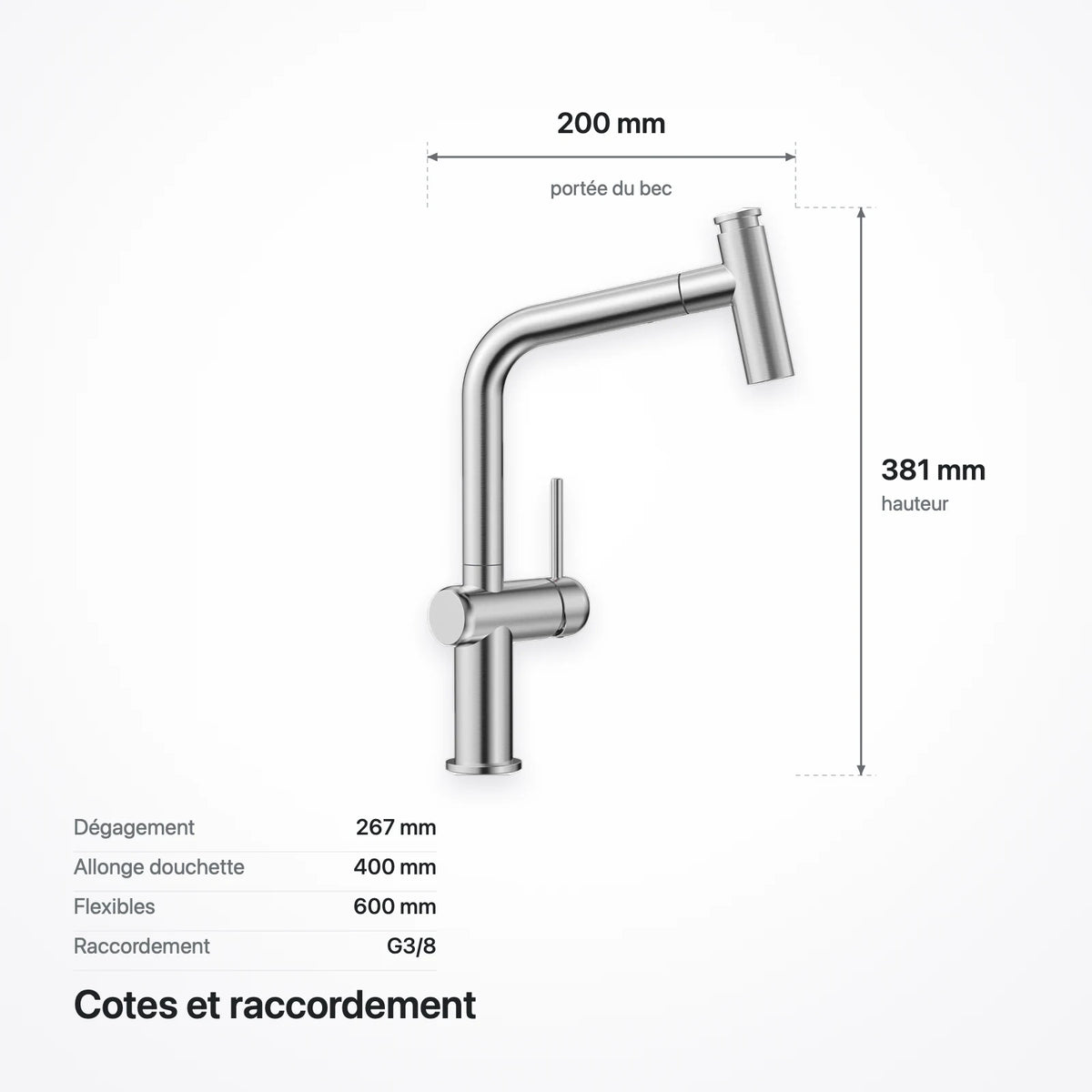 Schéma coté du robinet : hauteur 381 mm, portée 200 mm, dégagement 267 mm
