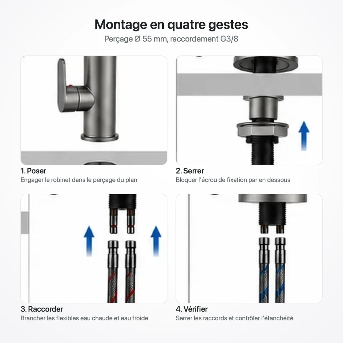 Les quatre étapes de pose du robinet : poser, serrer l'écrou, raccorder les flexibles, vérifier l'étanchéité