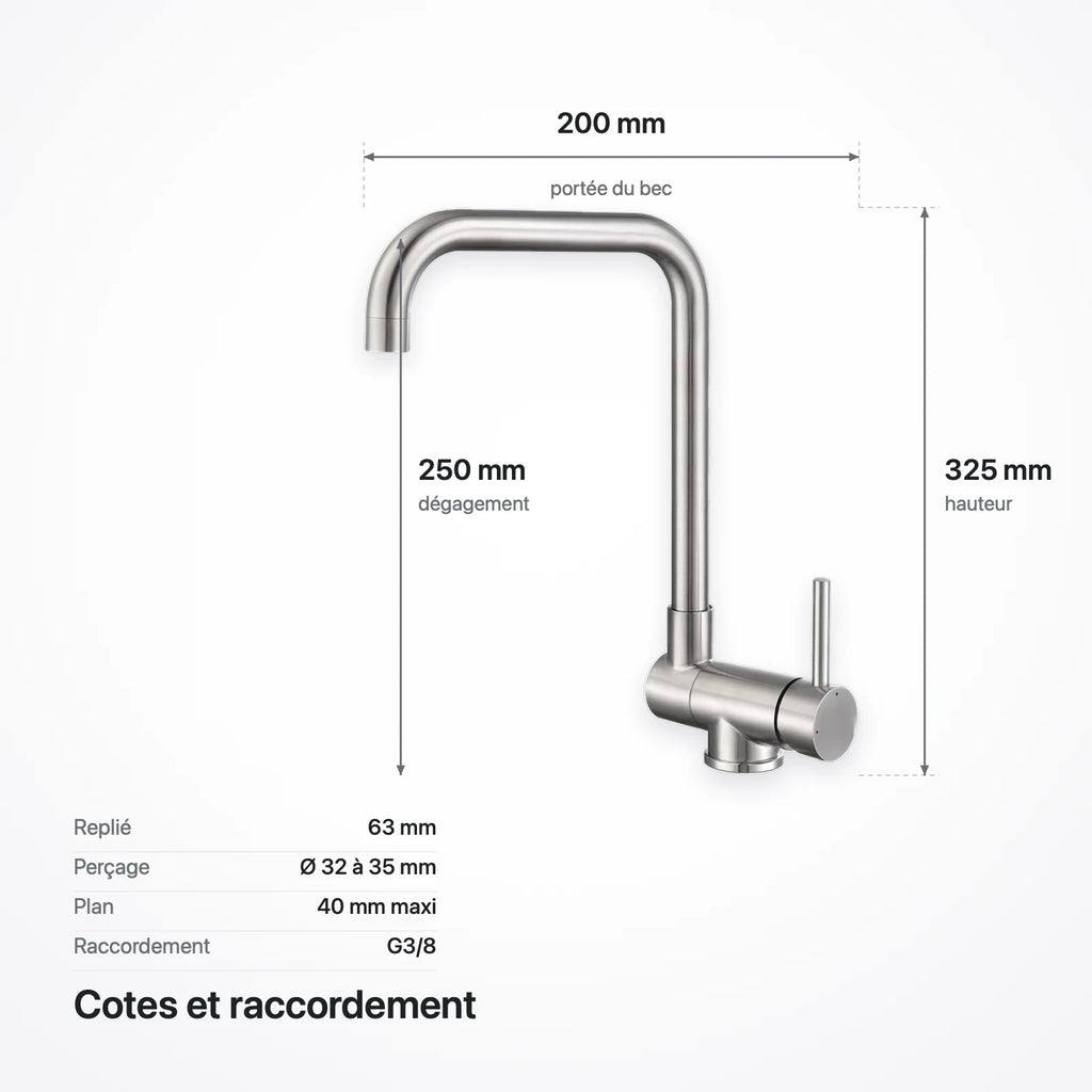 Schéma coté du robinet pliable : hauteur 325 mm, portée 200 mm, dégagement 250 mm, replié 63 mm